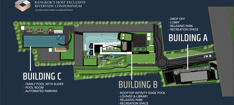 Master Plan of เคน แอททิจูด รัตนาธิเบศร์ - Photo 1