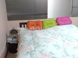 1 Bedroom Condo for sale at Popular Condo Muangthong Thani, Ban Mai, Pak Kret, Nonthaburi