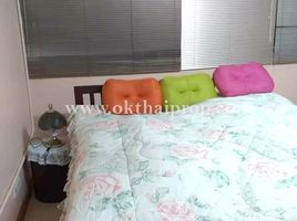 1 Schlafzimmer Appartement zu verkaufen im Popular Condo Muangthong Thani, Ban Mai, Pak Kret