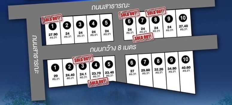 Master Plan of นาราเวลธ์กรีน 2 - Photo 1