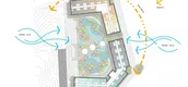 Projektplan of Utopia Loft