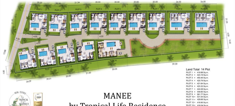 Master Plan of MANEE by Tropical Life Residence - Photo 2