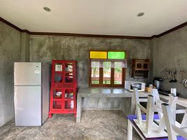 3 Bedroom House for rent at World Club Land, Nong Khwai