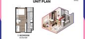 Unit Floor Plans of The Origin Pattaya