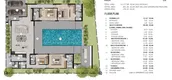 Unit Floor Plans of Sea Central 