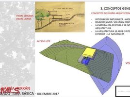  Grundstück zu verkaufen in Retiro, Antioquia, Retiro