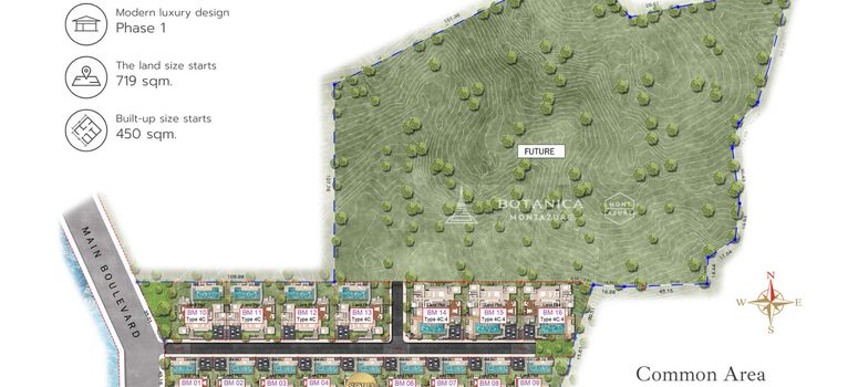 Master Plan of โบทานิก้า มอนทาซูร์ - Photo 1