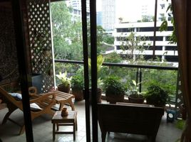 在Baan Ananda租赁的4 卧室 公寓, Khlong Tan Nuea