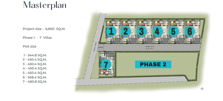 Master Plan of บูแกนเวีย วิลล่า - Photo 1