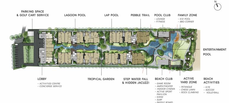 Master Plan of ศศรา หัวหิน - Photo 1