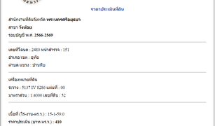 N/A Terrain a vendre à Ban Hip, Phra Nakhon Si Ayutthaya 