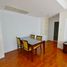 2 Bedroom Apartment for sale at Baan Siri 24, Khlong Tan