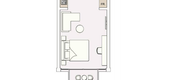 Unit Floor Plans of Signature Livings