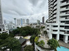 3 спален Кондо на продажу в Floraville Condominium, Suan Luang