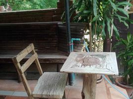 1 Bedroom House for rent in Thailand, Han Tra, Phra Nakhon Si Ayutthaya, Phra Nakhon Si Ayutthaya, Thailand