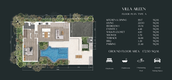 Unit Floor Plans of Aileen Villas Layan Phase 5