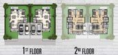 Unit Floor Plans of Baan Fah Greenery Loft Pattaya