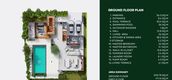 Unit Floor Plans of Sinara Pool Villas
