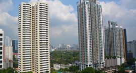 Available Units at Sukhumvit City Resort