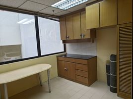 3,955 Sqft Office for rent at RS Tower, Din Daeng