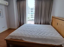 คอนโด 1 ห้องนอน ให้เช่า ในโครงการ บ้านสิริ สุขุมวิท 10, คลองเตย
