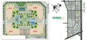 Master Plan of Eco Green City
