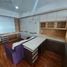 Studio Condo for rent at Baan Nonzee, Chong Nonsi, Yan Nawa