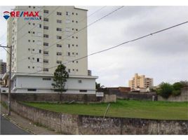  Land for rent at Sorocaba, Sorocaba, Sorocaba, São Paulo, Brazil