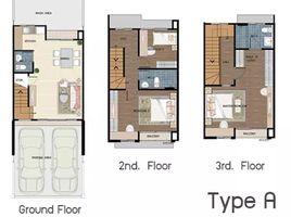 ขายทาวน์เฮ้าส์ 3 ห้องนอน ในโครงการ บ้านกลางเมือง งามวงศ์วาน, ทุ่งสองห้อง