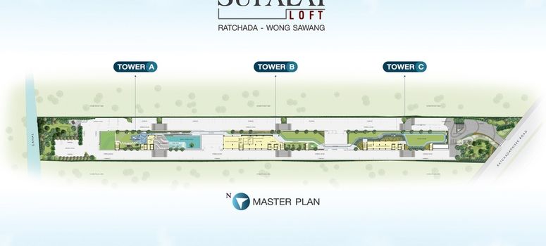 Master Plan of ศุภาลัย ลอฟท์ รัชดา-วงศ์สว่าง - Photo 1