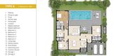 Поэтажный план квартир of Trichada Azure