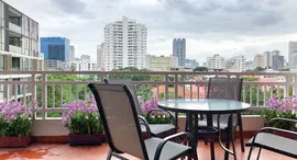 Available Units at Baan Suan Chan