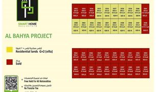 Торговые площади, N/A на продажу в , Ajman 