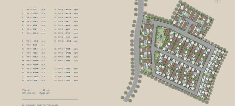 Master Plan of QAV Residence - Photo 1