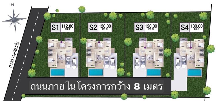 Master Plan of พริสต้าปราณ - Photo 1