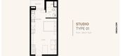 Unit Floor Plans of Albero by Oro24