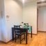 2 Bedroom Condo for rent at Residence 52, Bang Chak