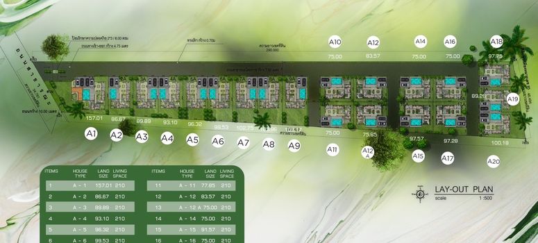 Master Plan of บ้าน แม่ พูล วิลล่า 4 - Photo 1