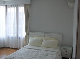 2 Schlafzimmer Appartement zu verkaufen im Baan Sansuk, Nong Kae