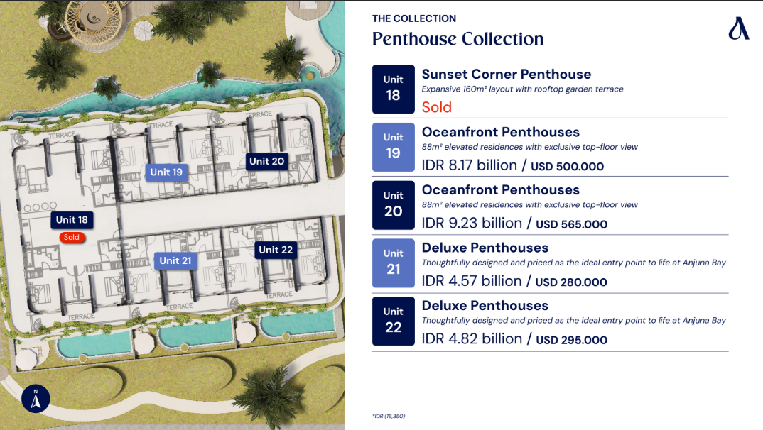 Building Floor Plan of Anjuna Apartments - 4th Planta