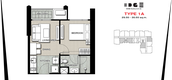 Unit Floor Plans of Edge Sukhumvit 23