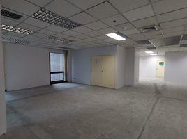 6,372 Sqft Office for rent at Sun Towers, Chomphon, Chatuchak