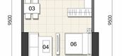 Unit Floor Plans of Gem Riverside