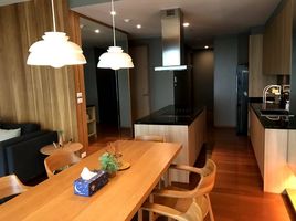 2 Bedroom Condo for rent at The Parco Condominium, Chong Nonsi