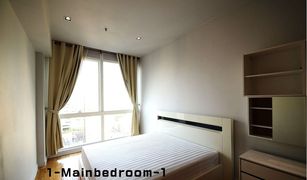 2 Bedrooms Condo for sale in Khlong Toei, Bangkok Millennium Residence