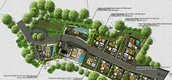 Projektplan of Natural Touch Villas