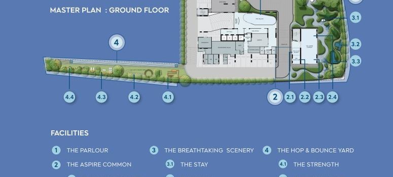 Master Plan of Aspire Vipha-Victory - Photo 1