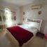 4 Schlafzimmer Haus zu vermieten im 5th Settlement Compounds, The 5th Settlement, New Cairo City