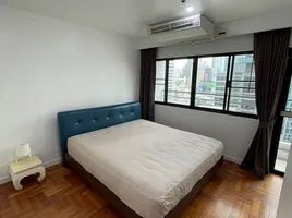 2 Schlafzimmer Wohnung zu verkaufen im Liberty Park 2, Khlong Toei Nuea