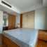 2 Bedroom Apartment for rent at Baan Nonzee, Chong Nonsi